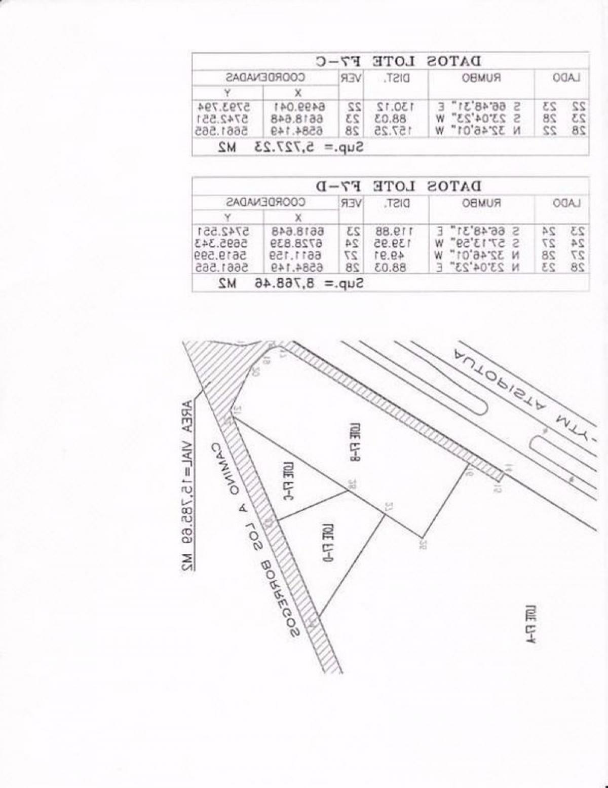 Picture of Residential Land For Sale in Cienega De Flores, Nuevo Leon, Mexico