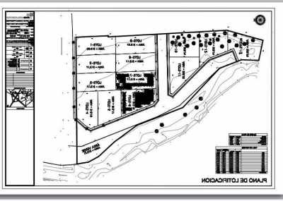 Residential Land For Sale in San Andres Cholula, Mexico