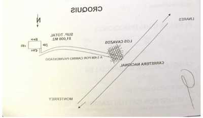 Development Site For Sale in Santiago, Mexico