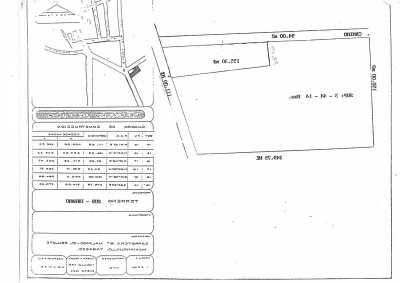 Residential Land For Sale in Huimanguillo, Mexico