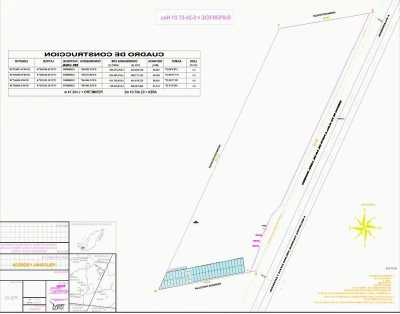 Other Commercial For Sale in Zacatecas, Mexico