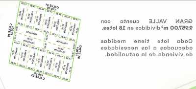 Other Commercial For Sale in Merida, Mexico