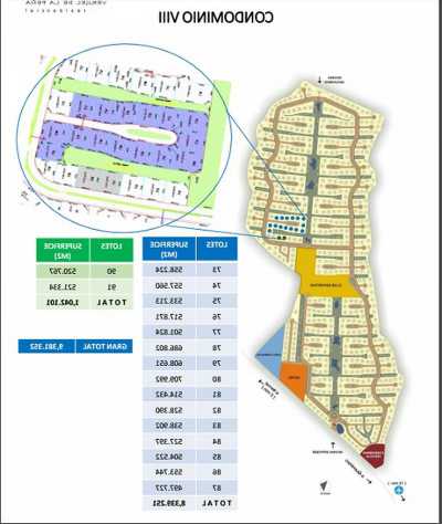 Other Commercial For Sale in Ezequiel Montes, Mexico