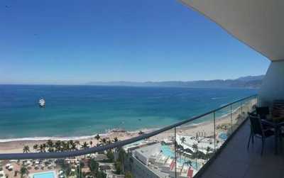 Other Commercial For Sale in Jalisco, Mexico