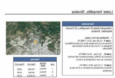 Other Commercial For Sale in Mazatlan, Mexico