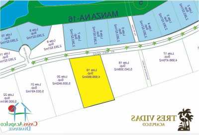 Residential Land For Sale in 