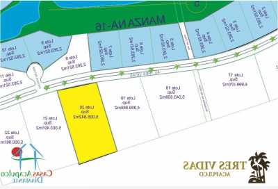Residential Land For Sale in 
