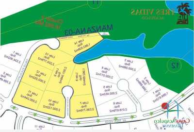 Residential Land For Sale in Guerrero, Mexico