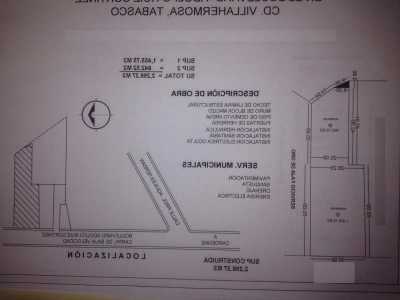 Residential Land For Sale in