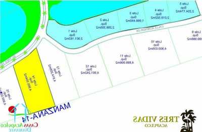 Residential Land For Sale in Guerrero, Mexico