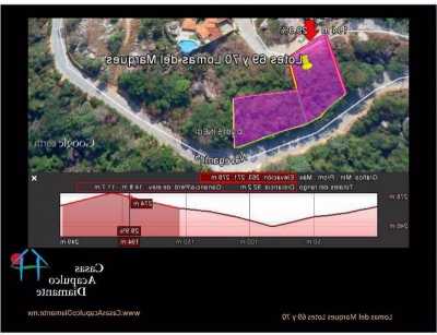 Residential Land For Sale in Acapulco De Juarez, Mexico