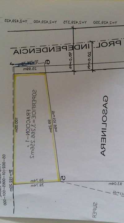 Residential Land For Sale in Aguascalientes, Mexico