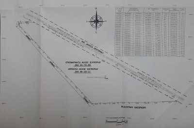 Residential Land For Sale in San Diego De Alejandria, Mexico