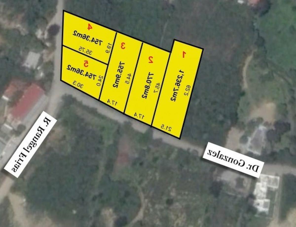 Picture of Development Site For Sale in Santiago, Nuevo Leon, Mexico