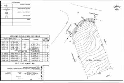 Development Site For Sale in San Pedro Garza Garcia, Mexico