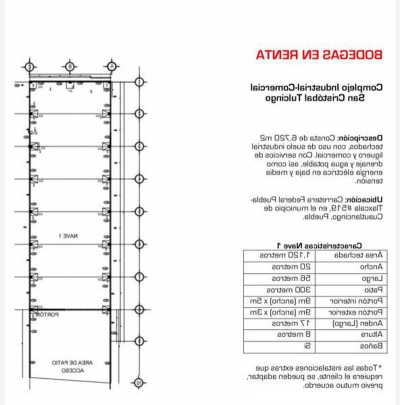 Other Commercial For Sale in Tlaxcala, Mexico