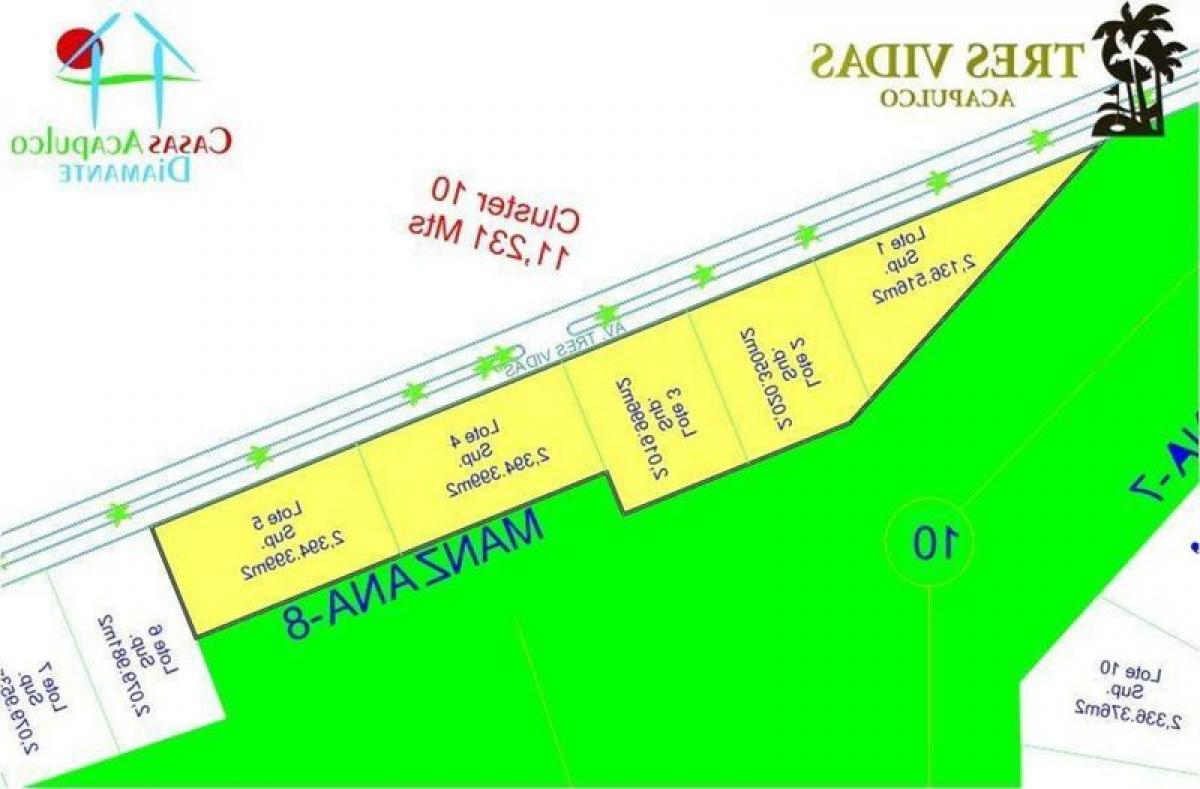 Picture of Residential Land For Sale in Guerrero, Guerrero, Mexico