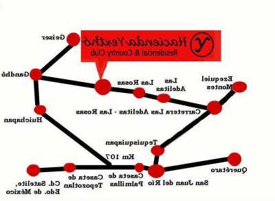 Other Commercial For Sale in Tecozautla, Mexico