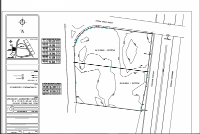 Development Site For Sale in Atlixco, Mexico