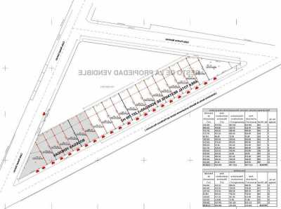 Penthouse For Sale in Jiquipilas, Mexico