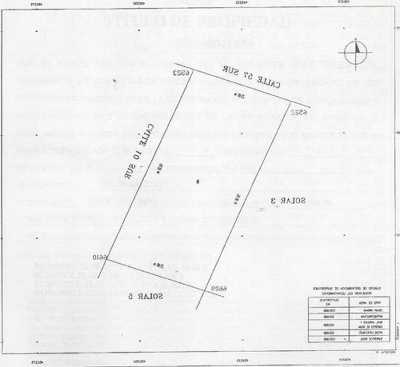Residential Land For Sale in Tulum, Mexico