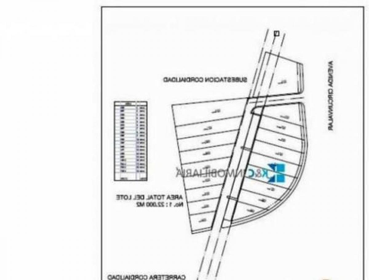Picture of Residential Land For Sale in Atlantico, Atlantico, Colombia