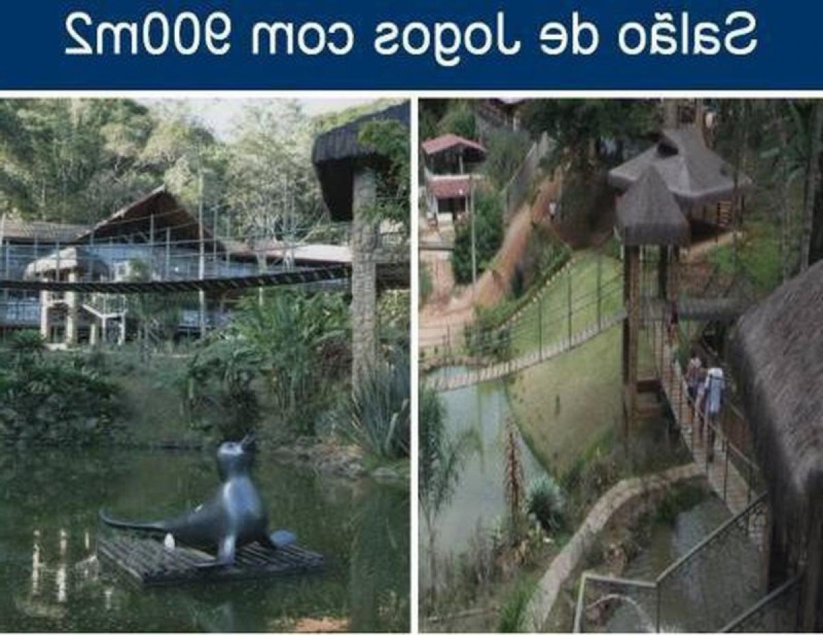 Picture of Hotel For Sale in Rio De Janeiro, Rio De Janeiro, Brazil