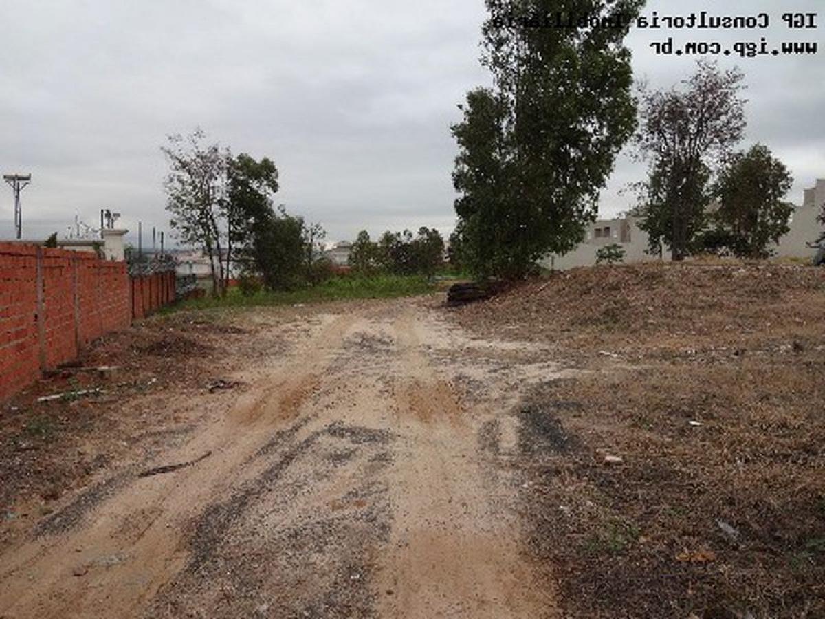 Picture of Residential Land For Sale in Indaiatuba, Sao Paulo, Brazil