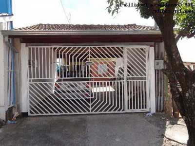 Home For Sale in Indaiatuba, Brazil