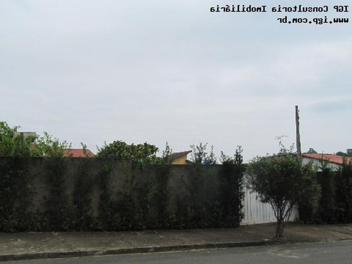 Picture of Residential Land For Sale in Indaiatuba, Sao Paulo, Brazil