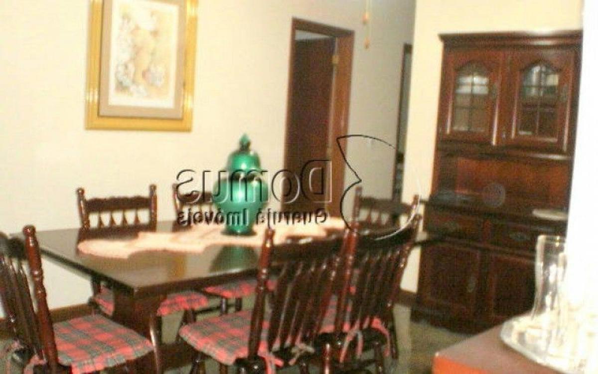 Picture of Apartment For Sale in Guaruja, Sao Paulo, Brazil