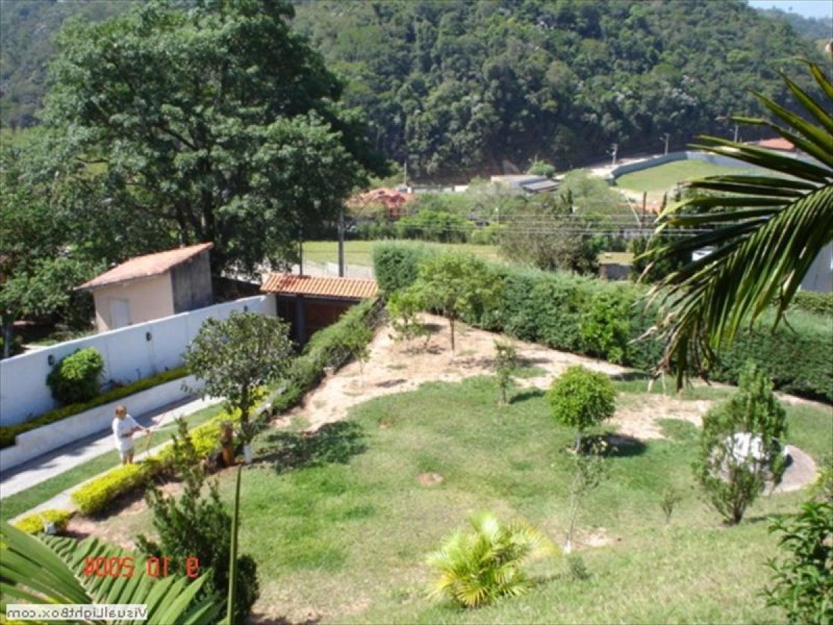 Picture of Home For Sale in Guararema, Sao Paulo, Brazil