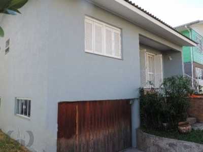 Home For Sale in Caxias Do Sul, Brazil