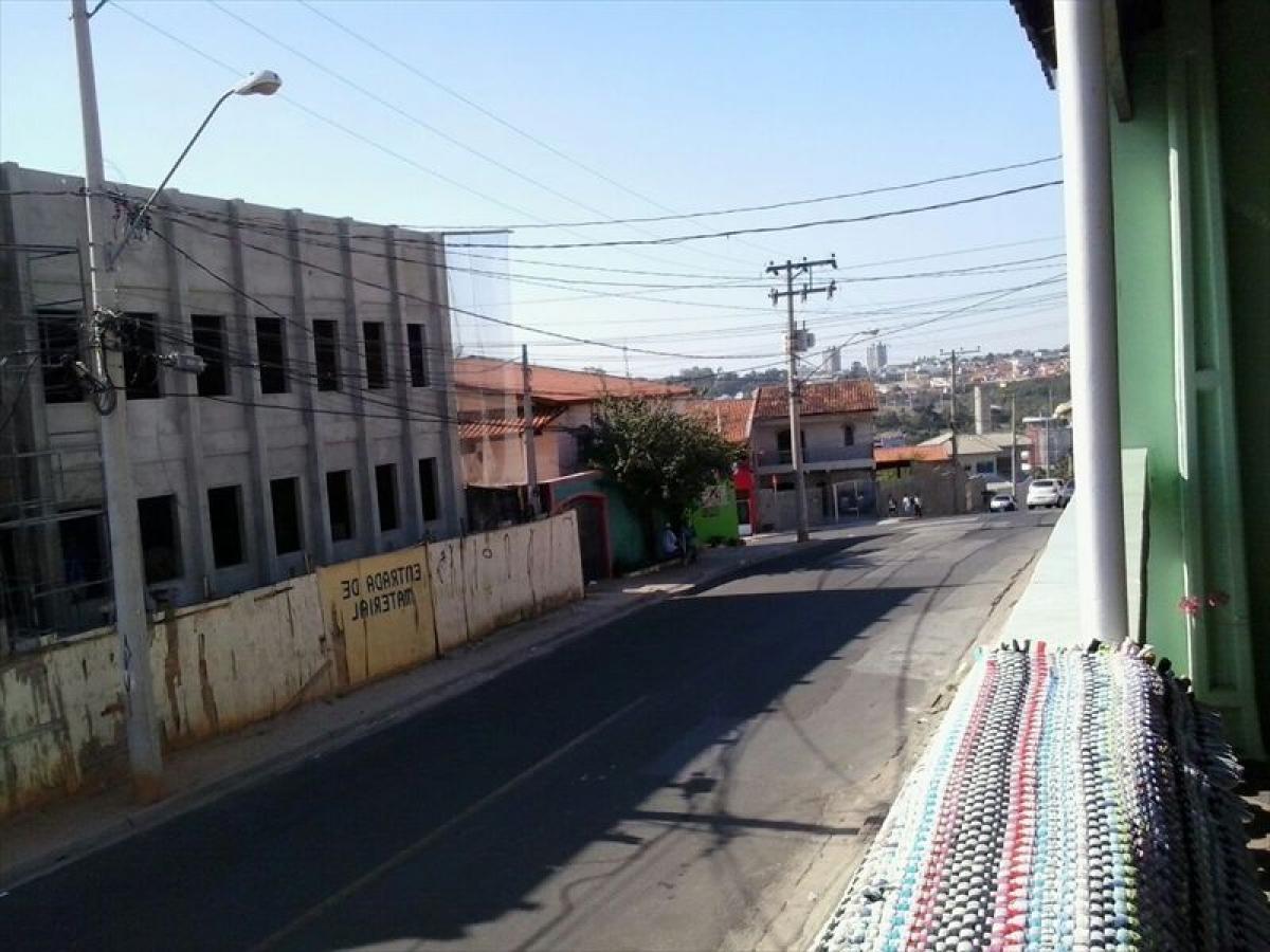 Picture of Townhome For Sale in Sorocaba, Sao Paulo, Brazil