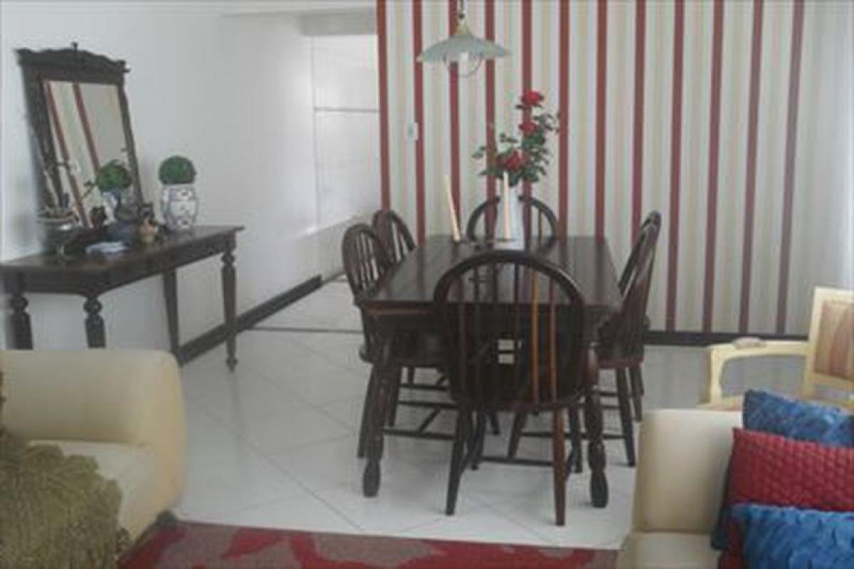 Picture of Home For Sale in Cubatao, Sao Paulo, Brazil