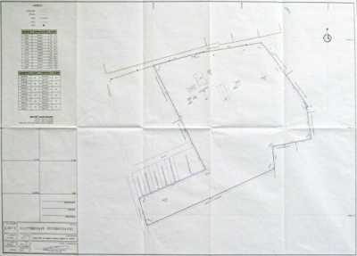 Residential Land For Sale in Eusebio, Brazil