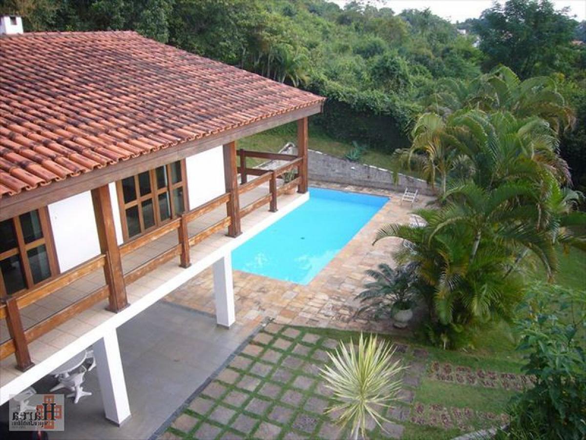 Picture of Townhome For Sale in Sorocaba, Sao Paulo, Brazil