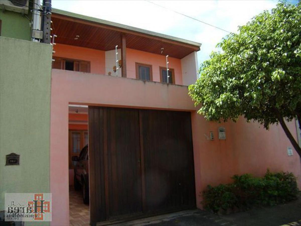 Picture of Townhome For Sale in Sorocaba, Sao Paulo, Brazil