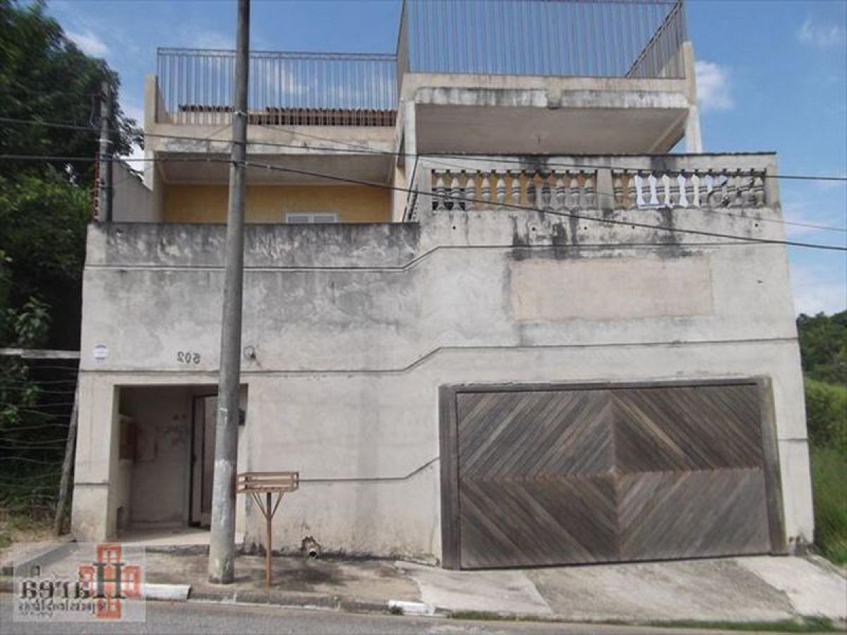 Picture of Townhome For Sale in Votorantim, Sao Paulo, Brazil