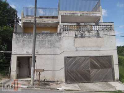 Townhome For Sale in Votorantim, Brazil