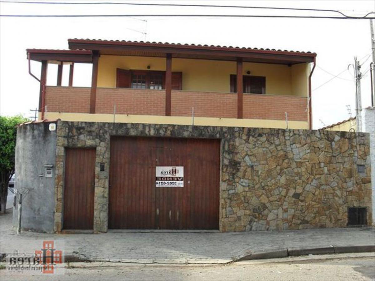 Picture of Townhome For Sale in Sorocaba, Sao Paulo, Brazil