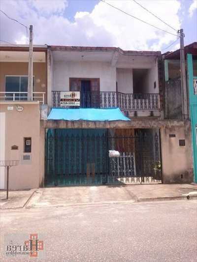 Townhome For Sale in Votorantim, Brazil