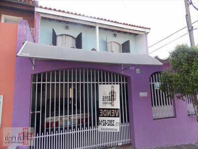 Townhome For Sale in Sao Paulo, Brazil