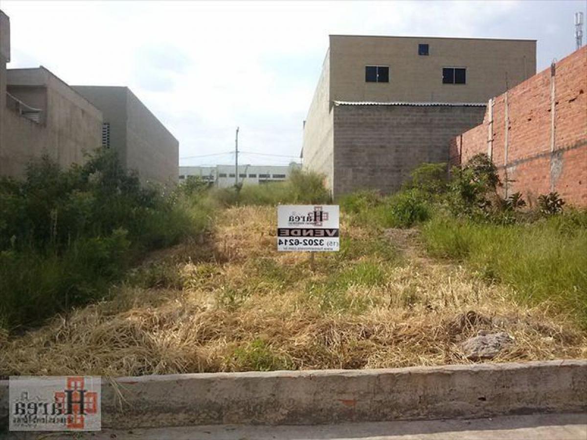Picture of Residential Land For Sale in Sorocaba, Sao Paulo, Brazil
