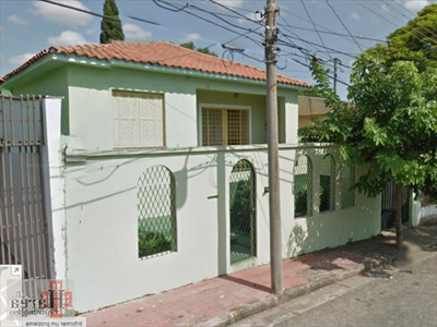 Townhome For Sale in Sorocaba, Brazil
