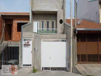 Townhome For Sale in Sorocaba, Brazil