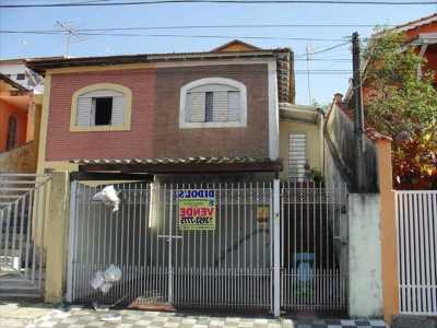 Townhome For Sale in Jacarei, Brazil
