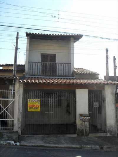 Townhome For Sale in Jacarei, Brazil