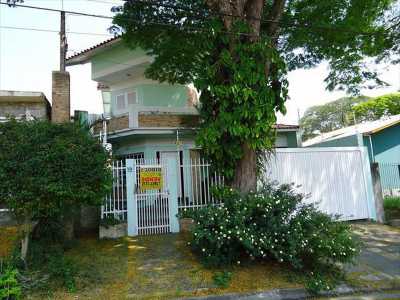 Townhome For Sale in Jacarei, Brazil