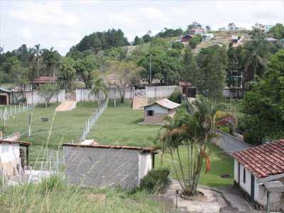 Other Commercial For Sale in Jacarei, Brazil